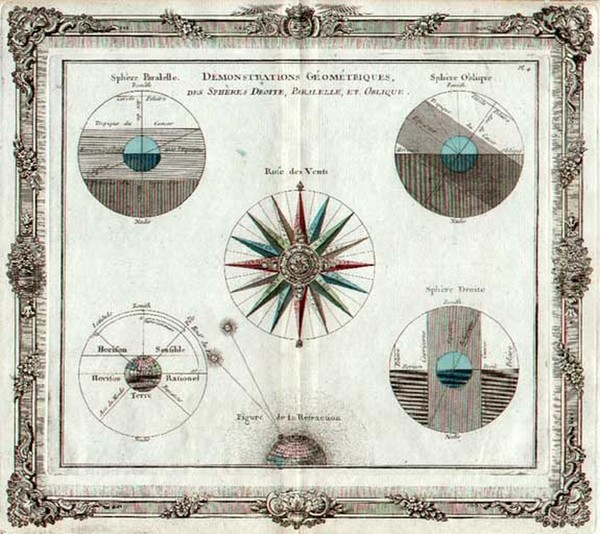 35-World, Celestial Maps and Curiosities Map By Louis Brion de la Tour