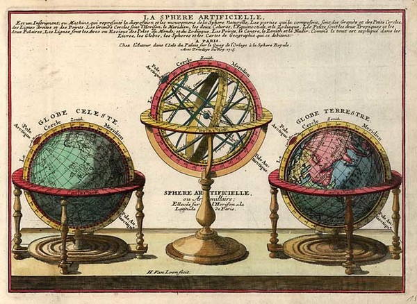 29-World, World, Celestial Maps and Curiosities Map By Nicolas de Fer