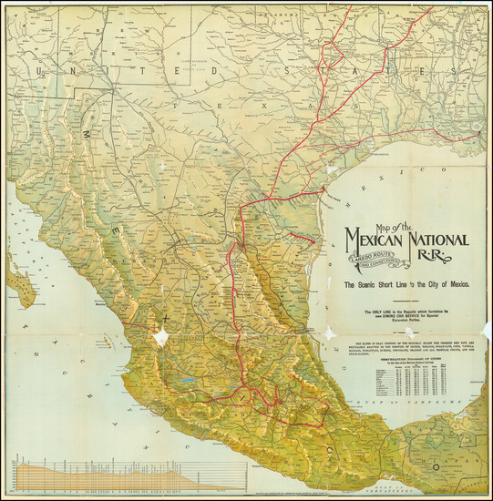 38-Texas, Southwest, Rocky Mountains and Mexico Map By Mexican National R.R.