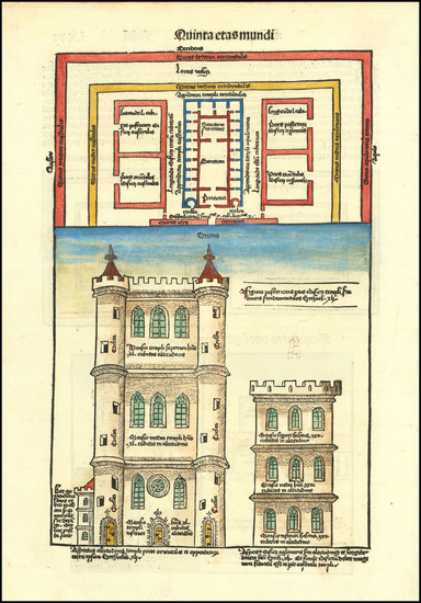 83-Holy Land and Jerusalem Map By Hartmann Schedel