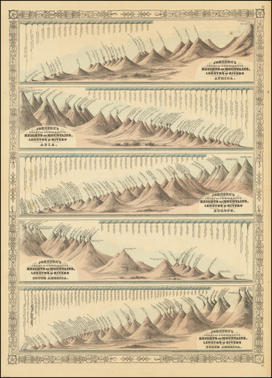 77-Curiosities Map By Alvin Jewett Johnson