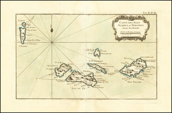 81-Portugal and Azores Map By Jacques Nicolas Bellin