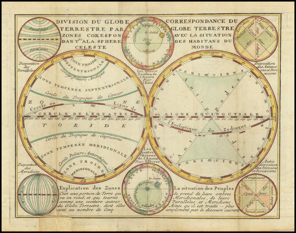 26-World and Celestial Maps Map By Jacques Chiquet