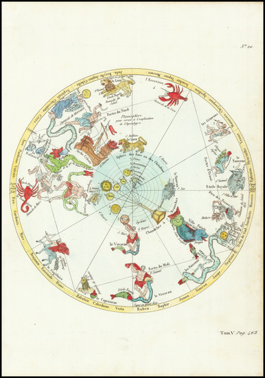 64-Celestial Maps Map By Charles Francois Dupuis