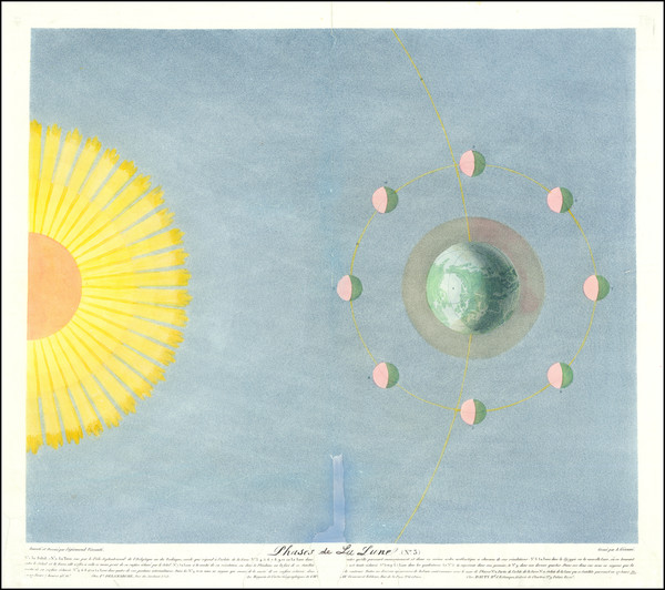 76-Celestial Maps Map By Sigismond Visconti