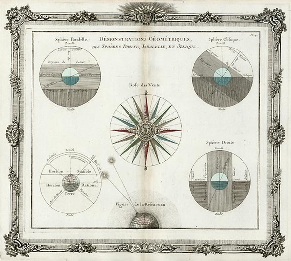 1-World, Celestial Maps and Curiosities Map By Louis Brion de la Tour