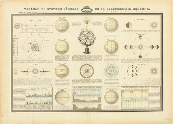 4-Celestial Maps and Curiosities Map By F.A. Garnier