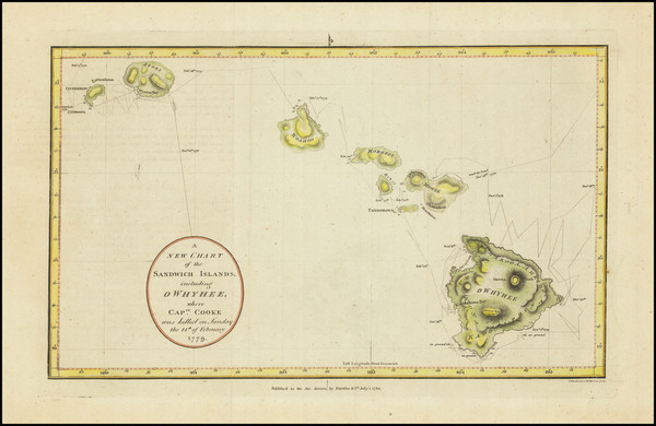 93-Hawaii and Hawaii Map By Harrison & Co.