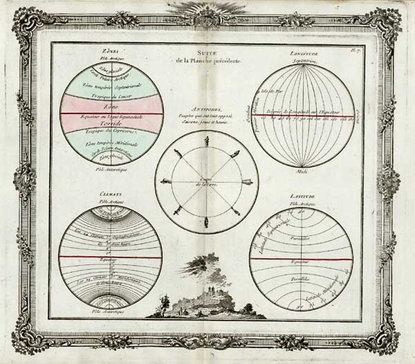 84-World, Celestial Maps and Curiosities Map By Buy de Mornas