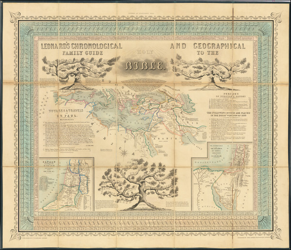 26-Holy Land Map By C.W. Leonard