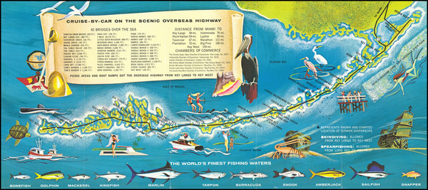 69-Florida and Pictorial Maps Map By Monroe County Advertising Commission