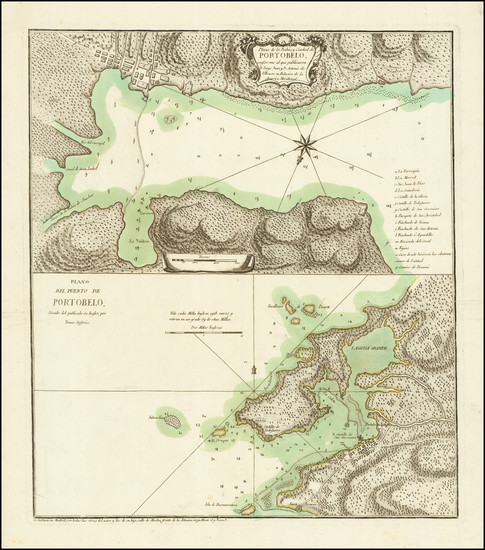 85-Central America Map By Tomás López