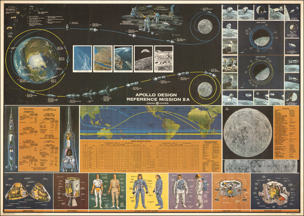 62-Space Exploration Map By General Electric