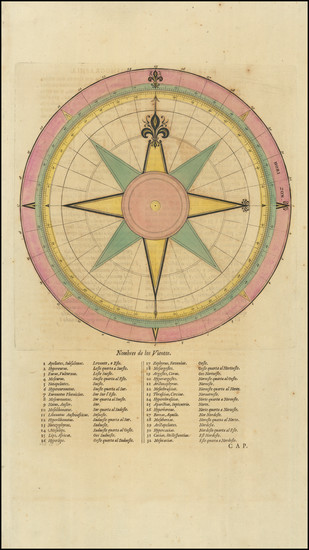 24-Curiosities Map By Johannes Blaeu