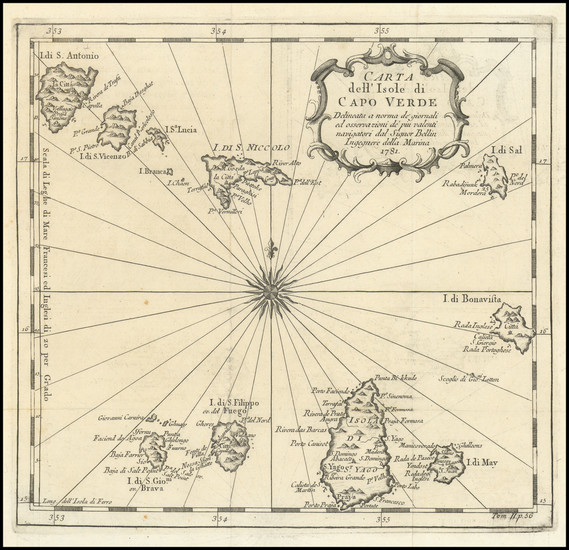 72-African Islands, including Madagascar Map By Jacques Nicolas Bellin