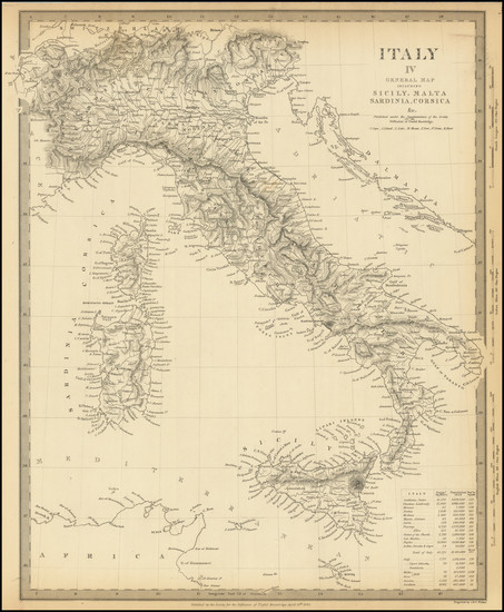 Antique maps of Italy - Barry Lawrence Ruderman Antique Maps Inc.