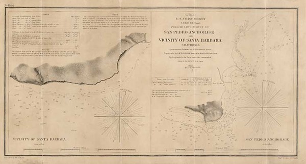 69-California Map By United States Coast Survey