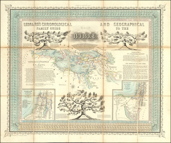 93-Holy Land Map By C.W. Leonard