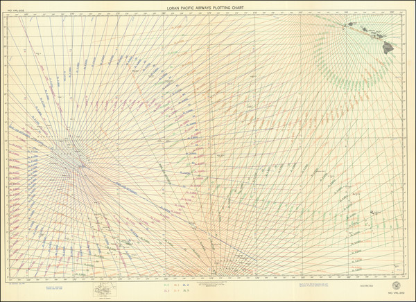 17-Hawaii, Pacific and Hawaii Map By U.S. Navy Hydrographic Office