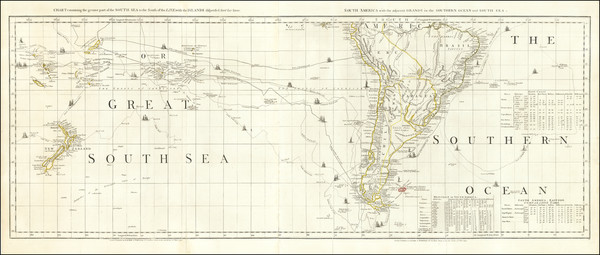 97-Atlantic Ocean, South America, Oceania, New Zealand and Other Pacific Islands Map By Thomas Jef