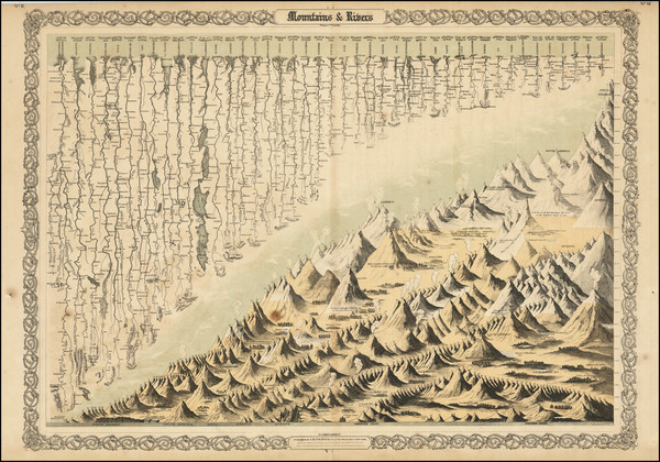 89-Curiosities Map By Joseph Hutchins Colton