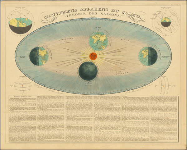 83-Celestial Maps Map By J. Andriveau-Goujon