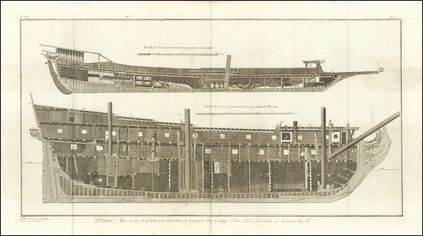 88-Naval & Marine Map By Denis Diderot / Jacques Nicolas Bellin