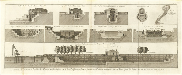 90-Centre et Pays de la Loire and Naval & Marine Map By Jacques Nicolas Bellin / Denis Diderot