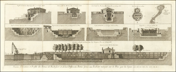 23-Centre et Pays de la Loire and Naval & Marine Map By Jacques Nicolas Bellin / Denis Diderot