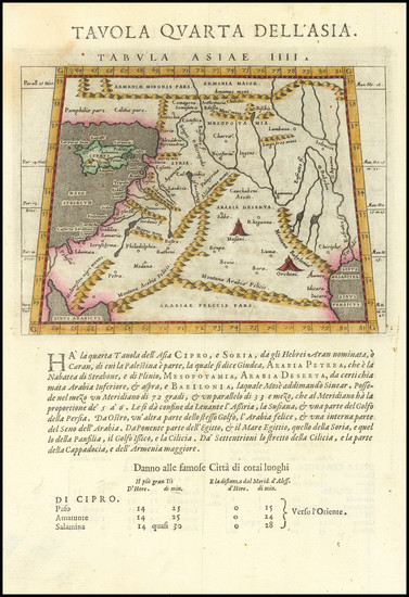 10-Other Islands, Middle East, Holy Land and Turkey & Asia Minor Map By Giovanni Antonio Magin