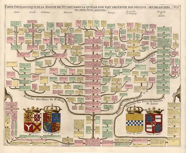 5-Europe and British Isles Map By Henri Chatelain