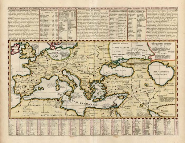 58-Europe, Europe, Mediterranean, Asia, Central Asia & Caucasus and Turkey & Asia Minor Ma