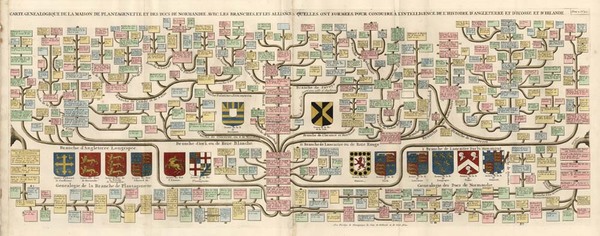 56-Europe and British Isles Map By Henri Chatelain