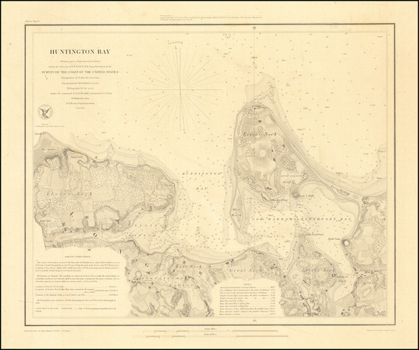 81-New York State Map By Alexander Dallas Bache