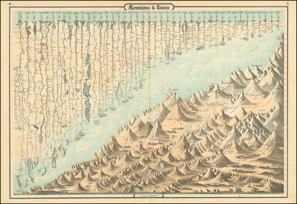 26-Curiosities and Mountains & Rivers Map By Alvin Jewett Johnson  &  Ross C. Browning