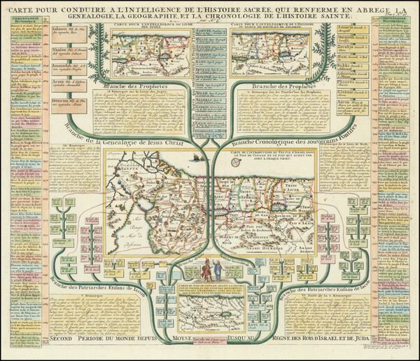 53-Holy Land Map By Henri Chatelain