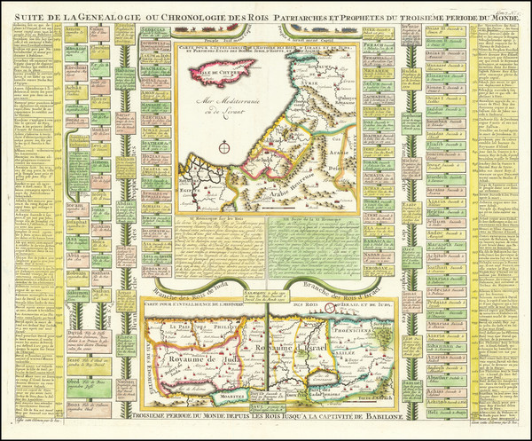 2-Cyprus and Holy Land Map By Henri Chatelain