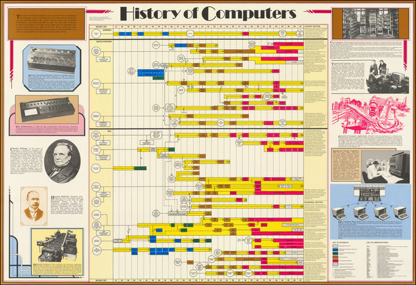 37-Curiosities Map By Data Recording Products