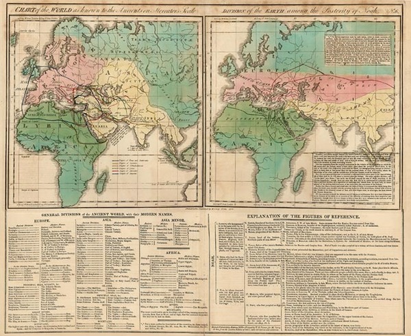 83-World, World and Eastern Hemisphere Map By C.V. Lavoisne