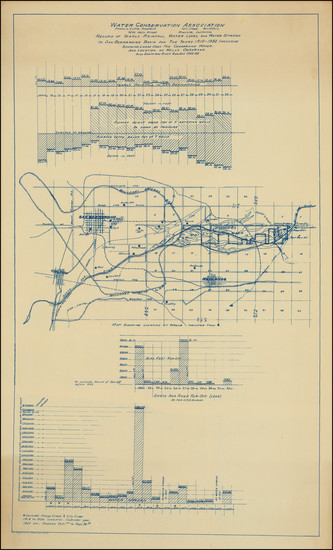 68-California and Other California Cities Map By G.E. Degerholm