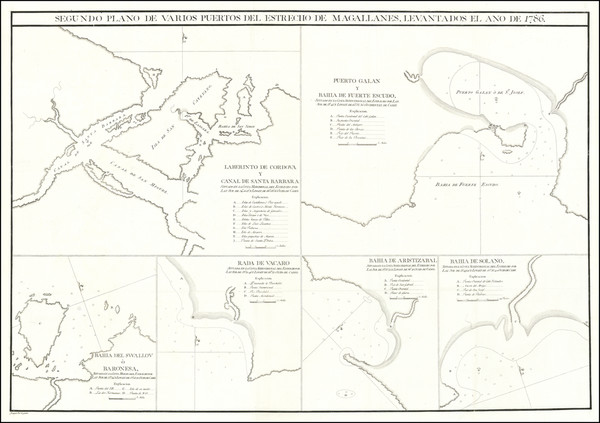 47-Chile Map By Antonio de Cordoba  &  Vargas Ponce