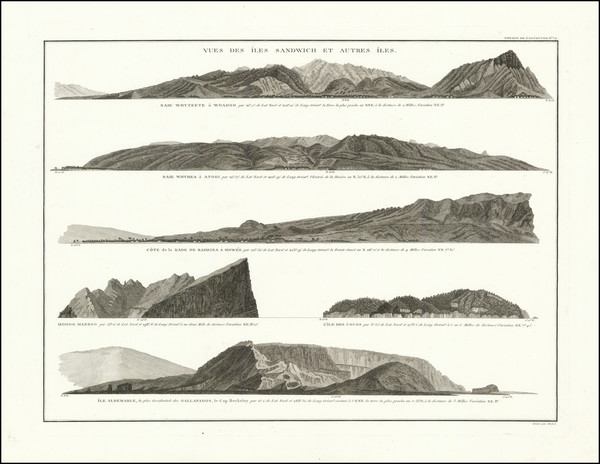 82-Hawaii, Peru & Ecuador and Hawaii Map By George Vancouver