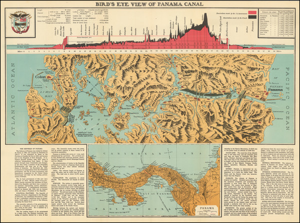 42-Central America Map By I. L.  Maduro