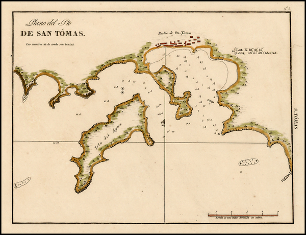 8-Caribbean Map By Direccion Hidrografica de Madrid