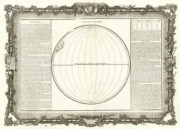 61-World, Celestial Maps and Curiosities Map By Buy de Mornas