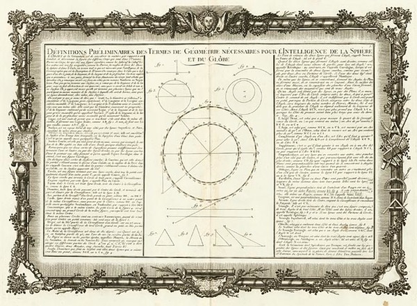43-World, Celestial Maps and Curiosities Map By Buy de Mornas