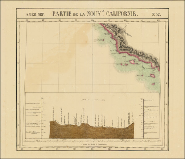 60-Los Angeles Map By Philippe Marie Vandermaelen