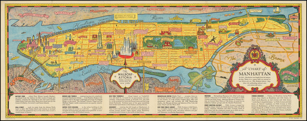 51-New York City Map By George Annand