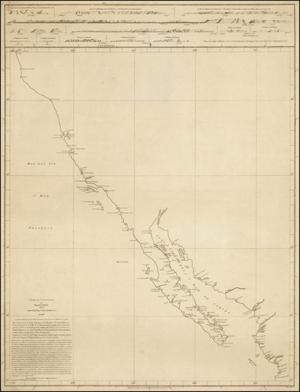 6-Baja California and California Map By Miguel Costansó / Alexander Dalrymple