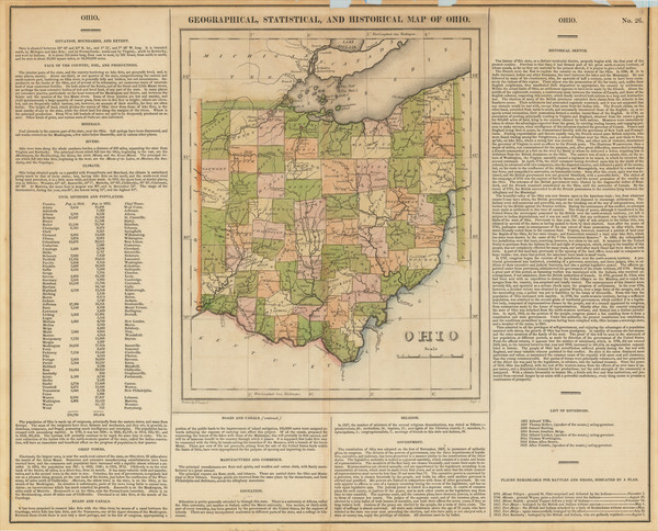 80-Ohio Map By Henry Charles Carey  &  Isaac Lea